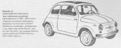 Przodkowie: Fiat 500 Nuova